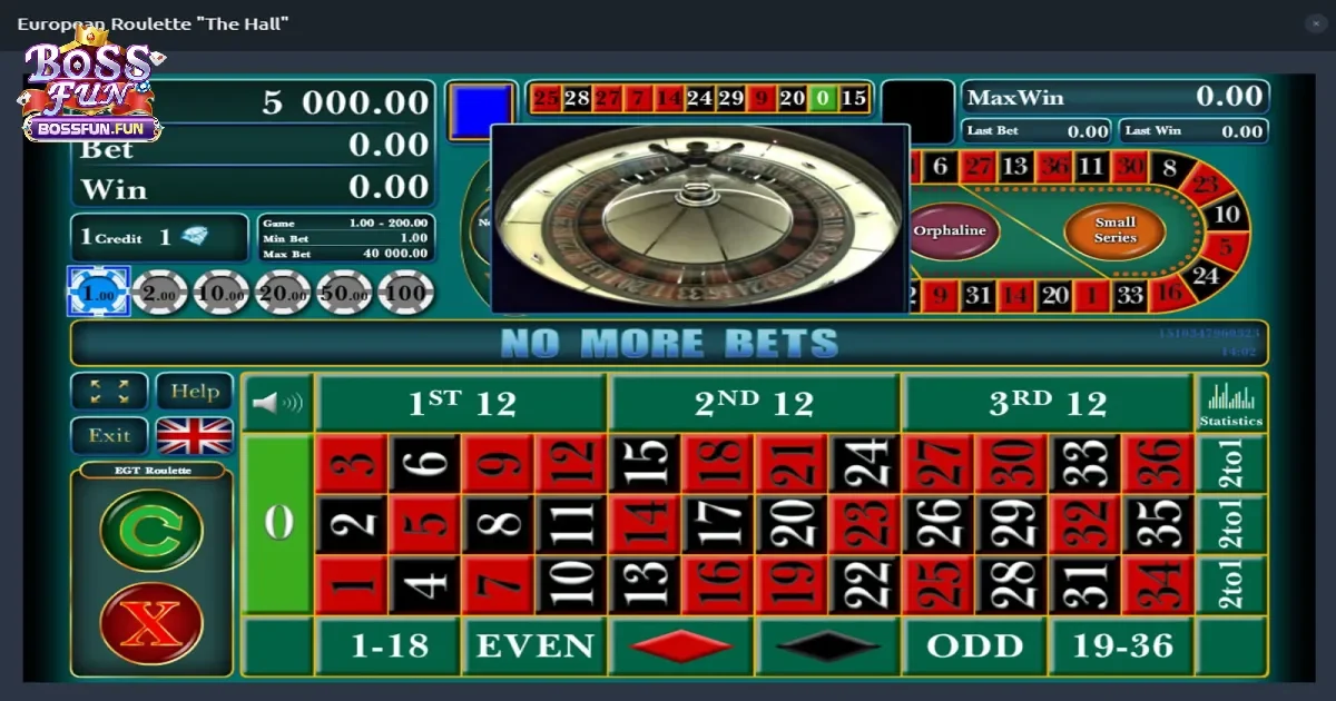 C&aacute;c b&iacute; quyết chơi Roulette hiệu quả tại Bossfun