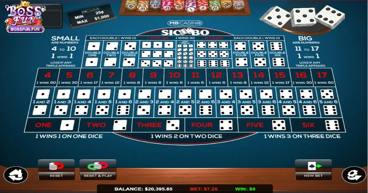 Tại sao game Sicbo Bossfun thu h&uacute;t nhiều người chơi?