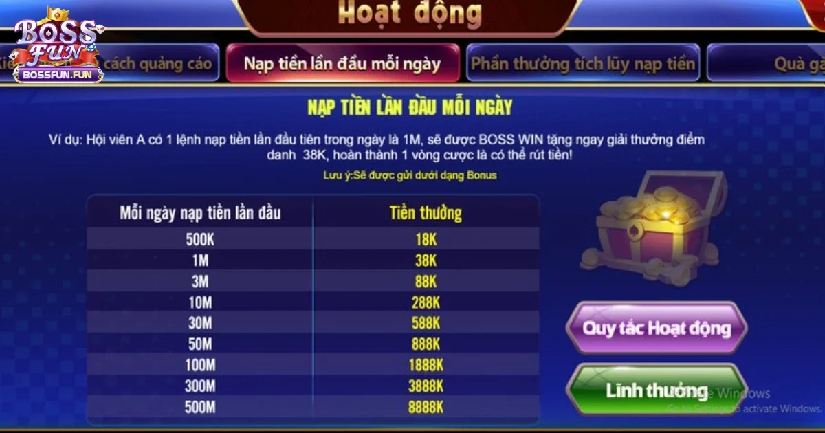 Khuyến m&atilde;i Bossfun &ndash; Cập Nhật Ưu Đ&atilde;i Hấp Dẫn Nhất H&ocirc;m Nay