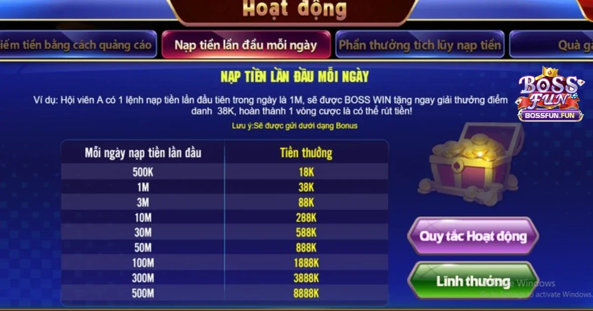 Giải Quyết C&aacute;c Vấn Đề Ph&aacute;t Sinh Khi Nạp Tiền Bossfun