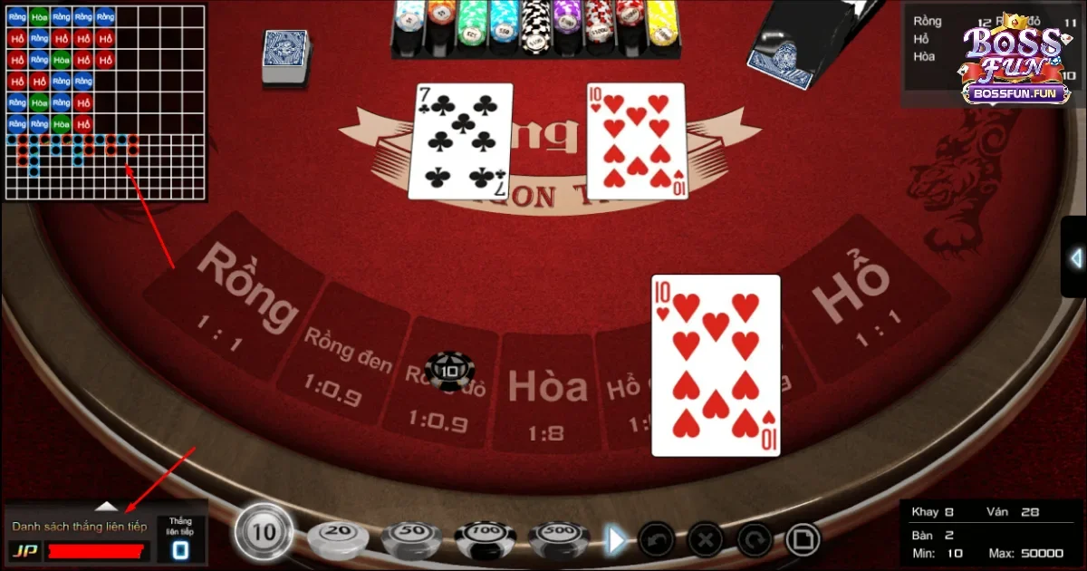 Một Số Mẹo Khi Chơi Rồng Hổ