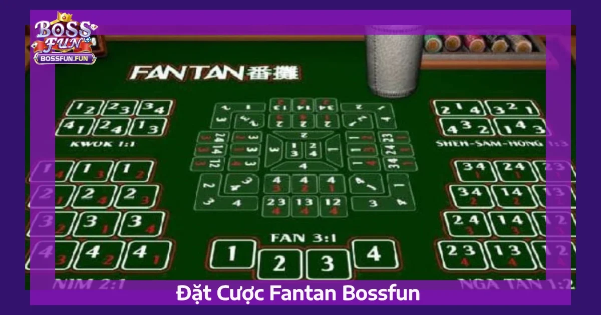 Mẹo Đặt Cược Fantan Chính Xác