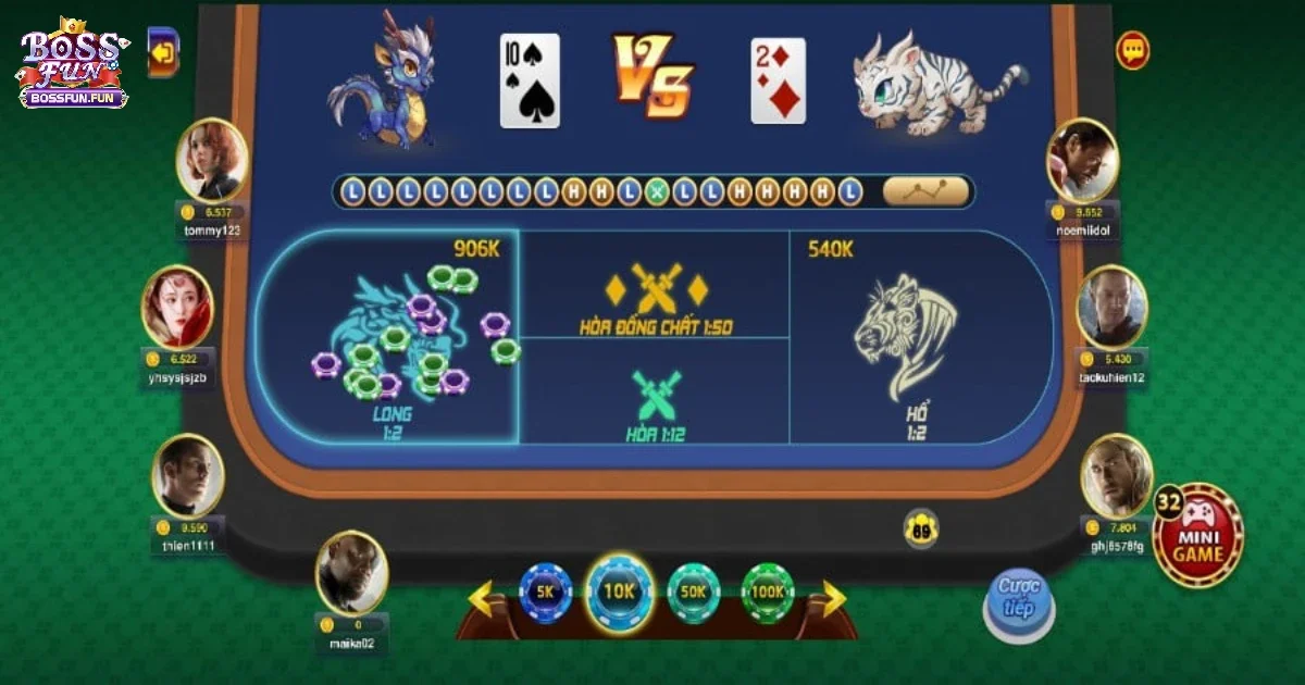 Hướng Dẫn Đặt Cược Rồng Hổ Bossfun Hiệu Quả Và Chính Xác 3 Lên kế hoạch tài chính rõ ràng